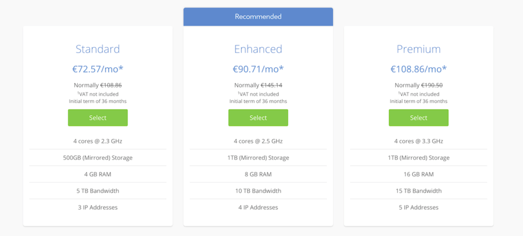 Bluehost review dedicated hosting plans pricing