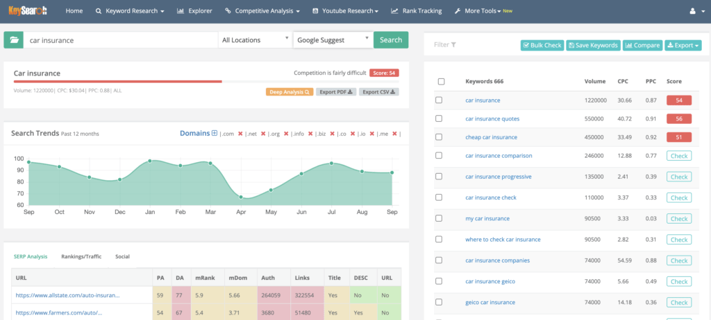 1 KeySearch Tutorial how to search for keywords