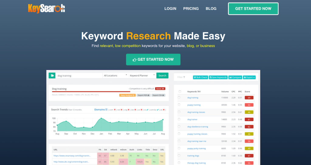 KeySearch best blogging tool for keyword research for bloggers