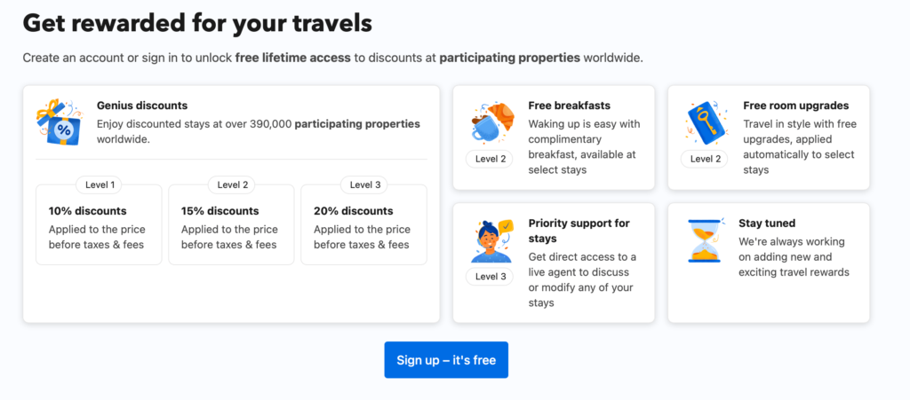 A photo showing the basic info of the Genius Program of Booking.com