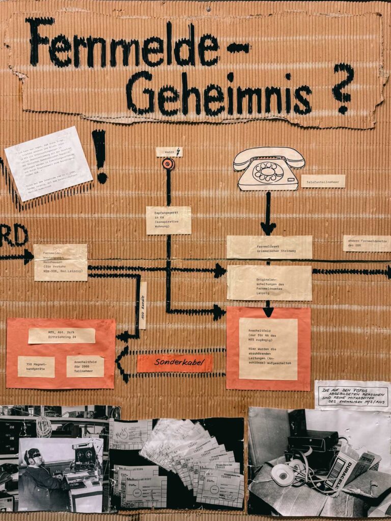 How Stasi used telephone networks for surveillance